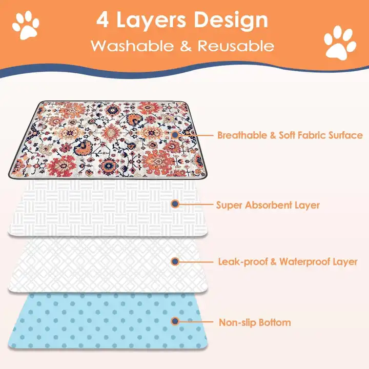 Sustainable Dog Pee Mat suppliers